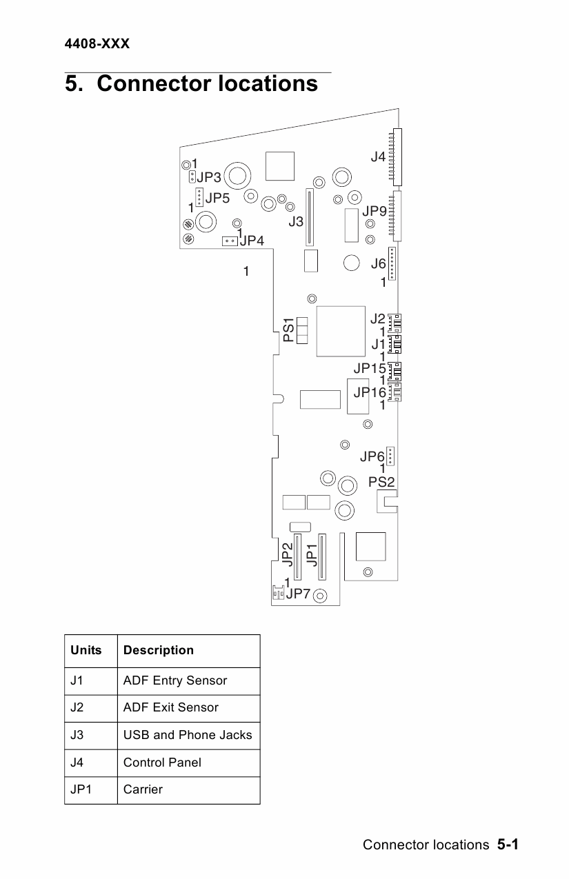 Lexmark X X6100 4408 Service Manual-5